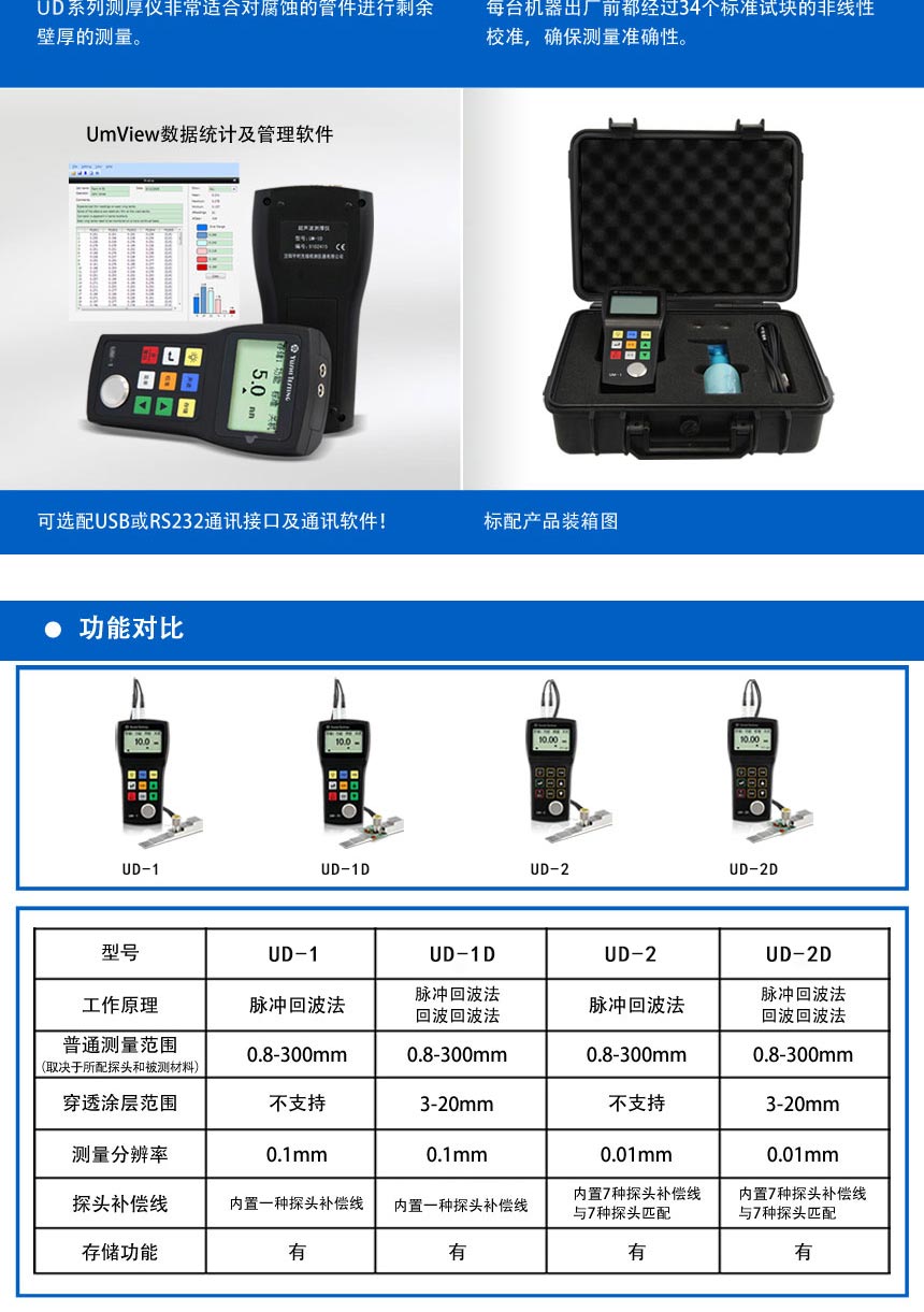 UD-1系列測厚儀_03.jpg