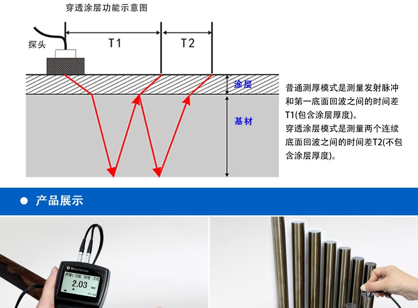 UD-2系列測(cè)厚儀_03.jpg